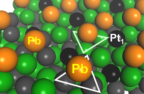 PtGa-Pb/SiO2